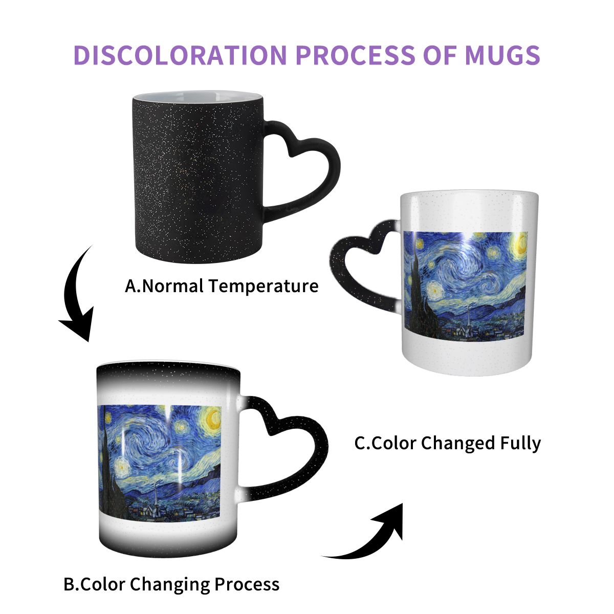 Van Gogh Tasse Lustige Keramik – Coffee Tea Van Bewertung und Preis